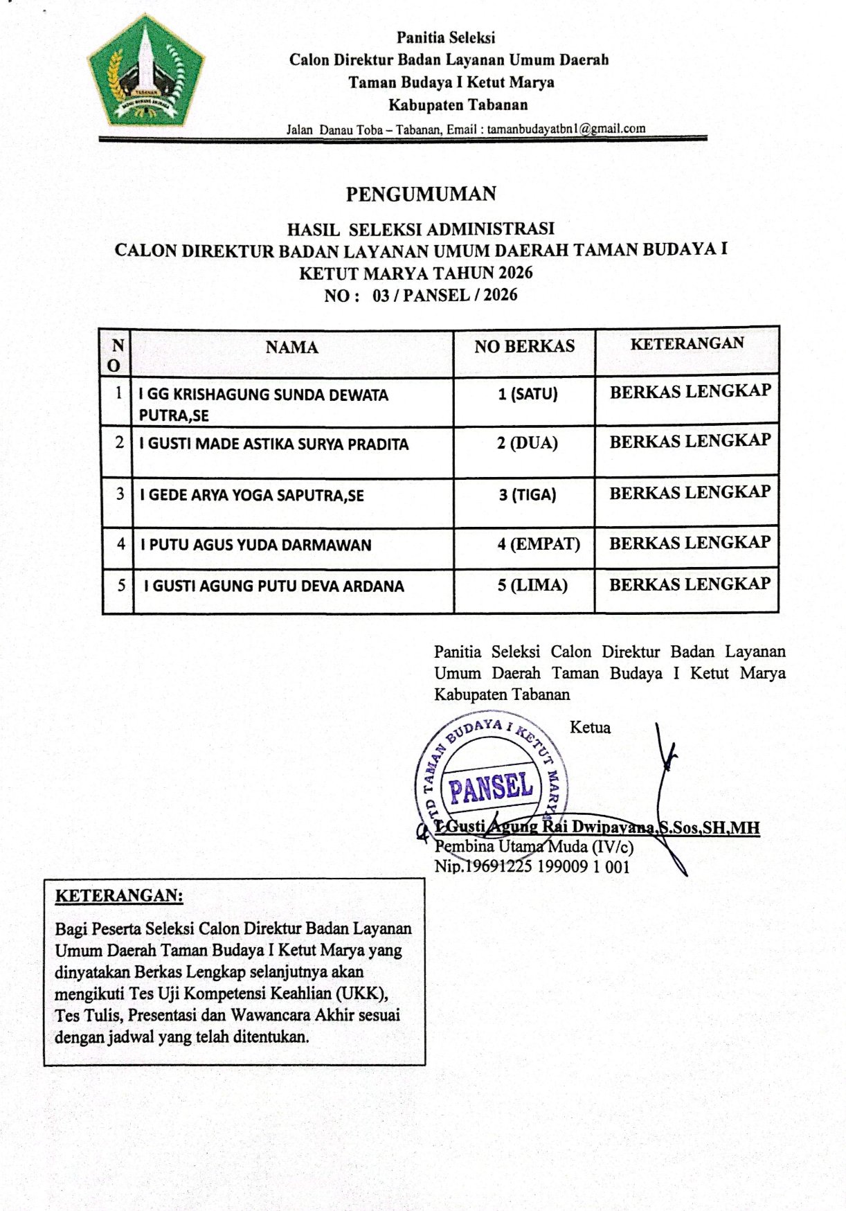PENGUMUMAN HASIL SELEKSI ADMINISTRASI CALON DIREKTUR BADAN LAYANAN UMUM DAERAH TAMAN BUDAYA I KETUT MARYA TAHUN 2026