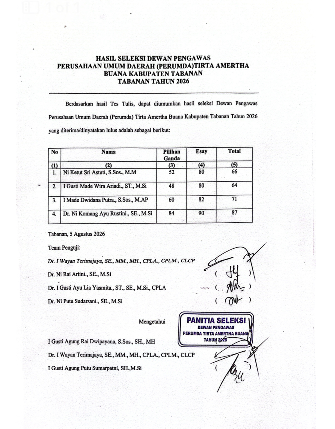 HASIL SELEKSI DEWAN PENGAWAS PERUSAHAAN UMUM DAERAH (PERUMDA) TIRTA AMERTHA BUANA KABUPATEN TABANAN TAHUN 2026